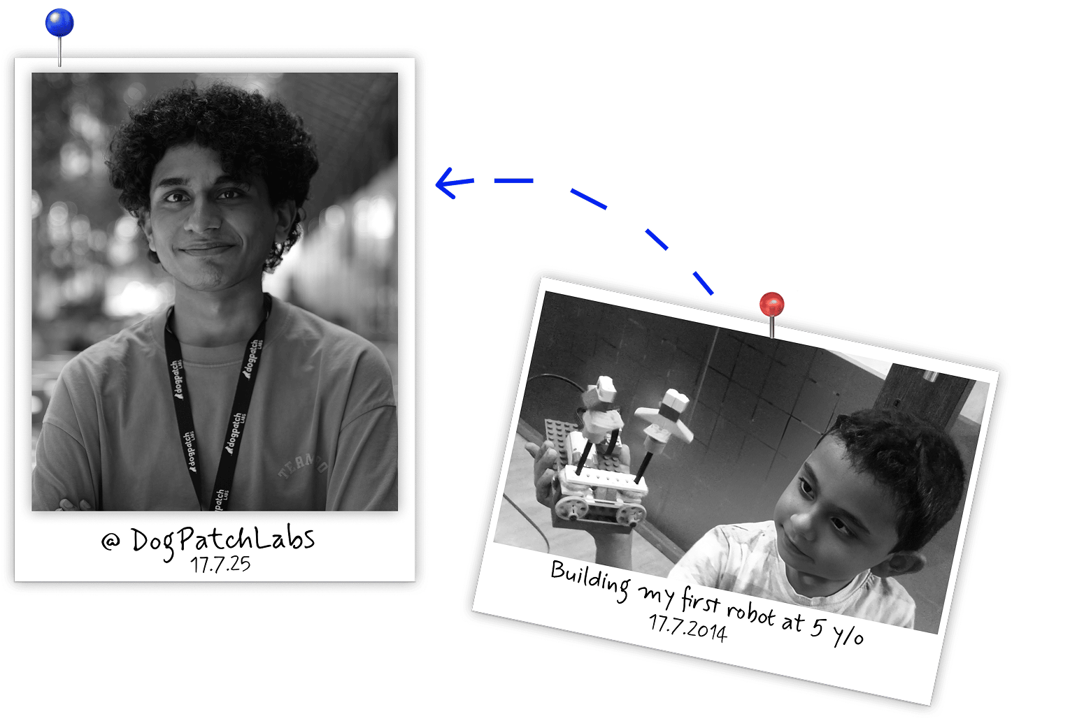 Two black and white polaroid memories connected by a blue arrow