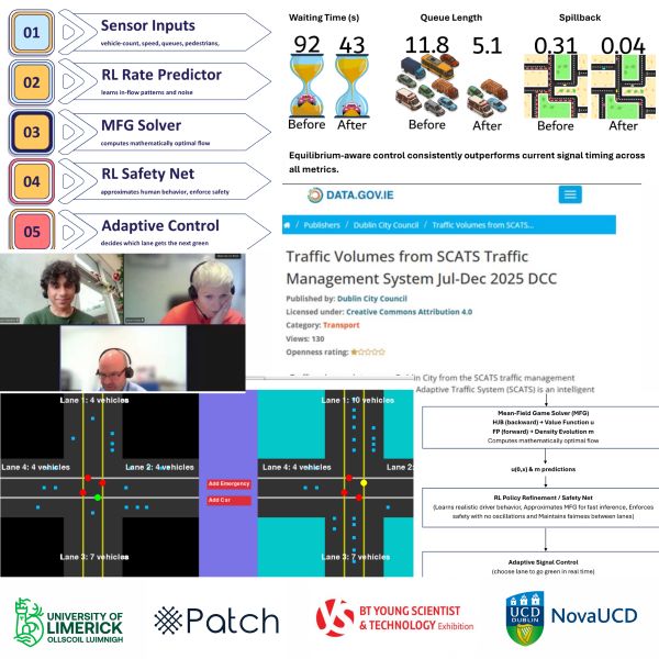 Traffic signal research overview collage
